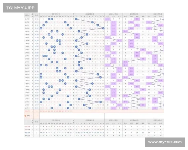 二胆必下一策略分析与应用探索:从概率角度解析其实际效果 二胆必下一策略分析与应用探索:从概率角度解析其实际效果