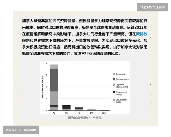 加拿大未来气候变化预测及其对生态环境与经济影响分析 加拿大未来气候变化预测及其对生态环境与经济影响分析